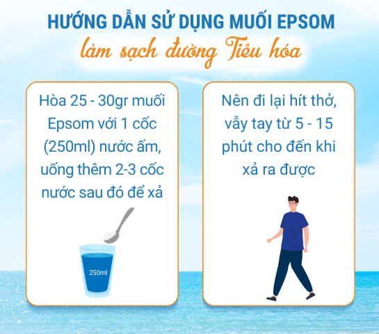 Muối Epsom Uống Thải Độc - Hình ảnh 4